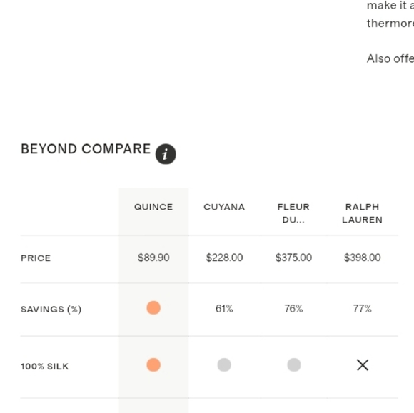 Quince 100% Silk Slip Dress. Deep Green. Medium. Washable. Perfect Condition. - Picture 5 of 16